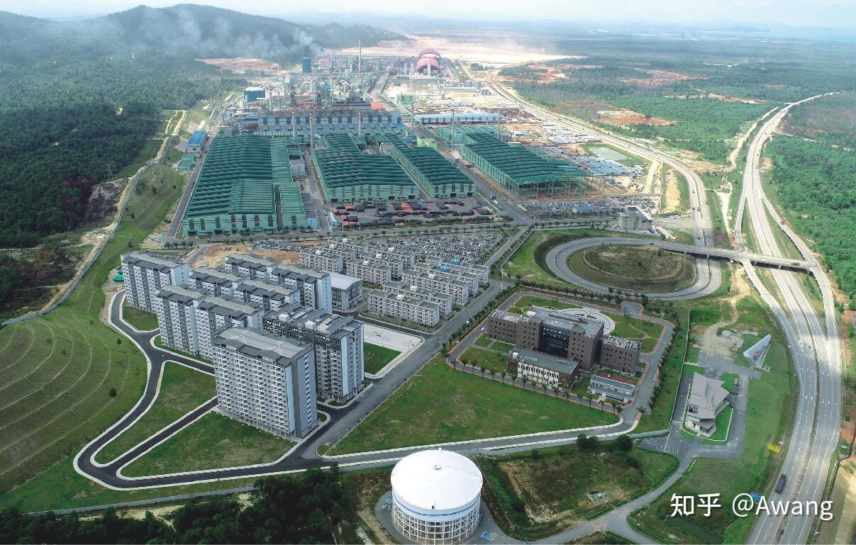 马中关丹产业园